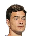 Luca Martínez Dupuy — cầu thủ, FC Juarez