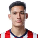 Jesús Orozco — cầu thủ, Cruz Azul