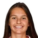 Andreia Faria — cầu thủ