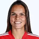 Ana Vitória — cầu thủ, Corinthians W