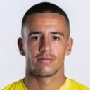 Iván Ramos — cầu thủ, Melilla