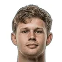 Filip Bundgaard — cầu thủ, Brondby