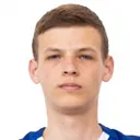 Zakhar Chervyakov — cầu thủ, FC Vitebsk