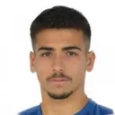 Manuel Vizoso — cầu thủ, UD Ourense