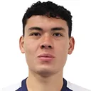 Luis Rey — cầu thủ, Guadalajara Chivas