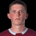 William Harris — cầu thủ, Hartlepool