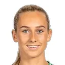 Ellen Wangerheim — cầu thủ, Manchester United W
