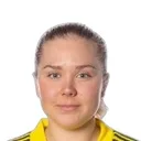 Sofia Hjern — cầu thủ, Norrköping W