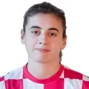 Maja JošÄak — cầu thủ