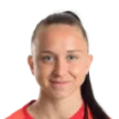 Miljana Ivanović — cầu thủ, Houston Dash W