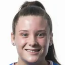Megan Bell — cầu thủ