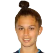 Aleksandra Markovska — cầu thủ