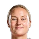 Lisa Naalsund — cầu thủ, Birmingham City W