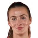 Emily Fox — cầu thủ, Arsenal W