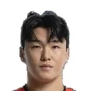 Kim Dae-Woo — cầu thủ, Daegu FC
