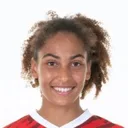 Cora Zicai — cầu thủ, VfL Wolfsburg W