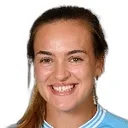 Natalie Muth — cầu thủ, MSV Duisburg W