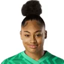 Khiara Keating — cầu thủ, Liverpool W