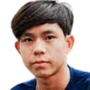 Settasit Suvannaseat — cầu thủ, Chiangrai United