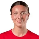 Karen Knudsen — cầu thủ, Nordsjælland W
