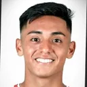 Guillermo Larios — cầu thủ, Alianza Atletico