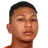 A. Syafiz