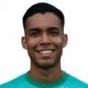 Edgard Camargo — cầu thủ, Antigua GFC