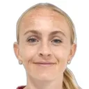Michaela Kovacs — cầu thủ, Brøndby W