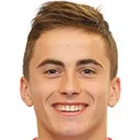 Matvey Martinkevich — cầu thủ, Dinamo Kirov