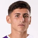 Ignacio Sosa — cầu thủ, RB Bragantino