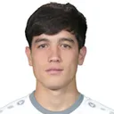 Nodirbek Abdurazzoqov — cầu thủ, Olmaliq