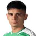 Milton Cantero — cầu thủ, Talleres Remedios