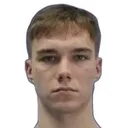 Arseni Achapovskiy — cầu thủ, Gomel II