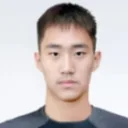 Yu Jinyong — cầu thủ, Shandong Luneng