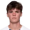 Matthew Corcoran — cầu thủ, Nashville SC
