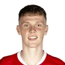 Maxim Dekker — cầu thủ, Willem II