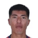 Daniel Aguirre — cầu thủ, Guadalajara Chivas
