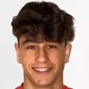 Alberto Moreno — cầu thủ, Deportivo Alavés II