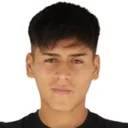 Dilan Rojas — cầu thủ, Deportes Iquique