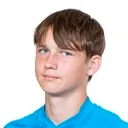 Ilya Rodionov — cầu thủ, Rotor Volgograd
