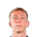 Nicolò Bertola — cầu thủ, Udinese