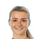 Thea Sørbo — cầu thủ, Rosengård W