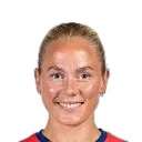 Guro Bergsvand — cầu thủ, Fiorentina W