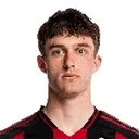 Noah Cobb — cầu thủ, Colorado Rapids