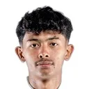 Ayush Ghalan — cầu thủ, Bangladesh Police