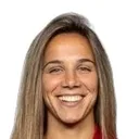 Lúcia Alves — cầu thủ, SL Benfica W