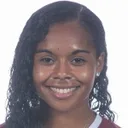 Kiara Pickett — cầu thủ, San Diego Wave W