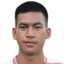 Kittipong Sansanit — cầu thủ, Chonburi FC