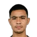 Thanakorn Pornrumdet — cầu thủ, Suphanburi