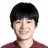 Zhang Xin